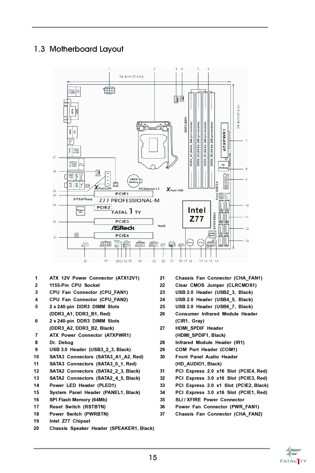 ASRock Fatal1ty Z77 Professional-M manual Motherboard Layout 