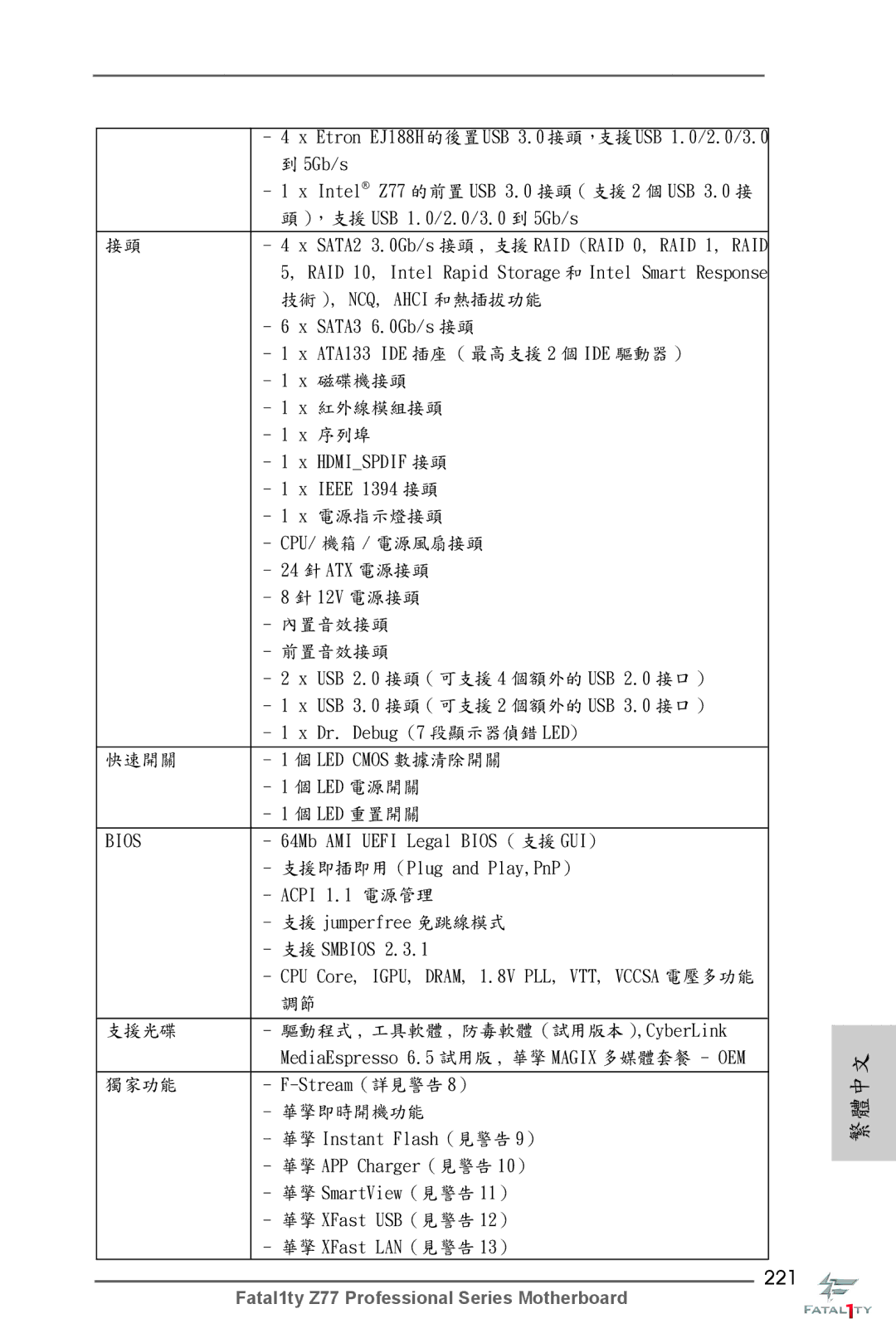 ASRock Fatal1ty Z77 Professional manual 221, 5Gb/s Intel, 序列埠 Hdmispdif 接頭 Ieee 1394 接頭, LED Cmos 數據清除開關 LED 電源開關 LED 重置開關 