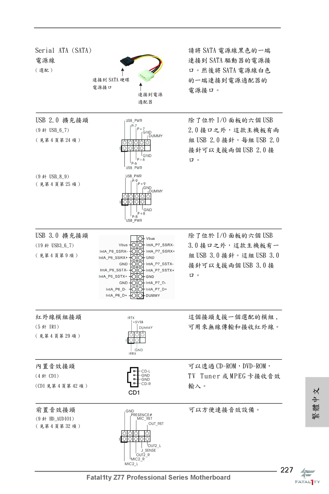 ASRock Fatal1ty Z77 Professional manual 227, USB 2.0 擴充接頭, USB 3.0 擴充接頭, TV Tuner 或 Mpeg 卡接收音效 