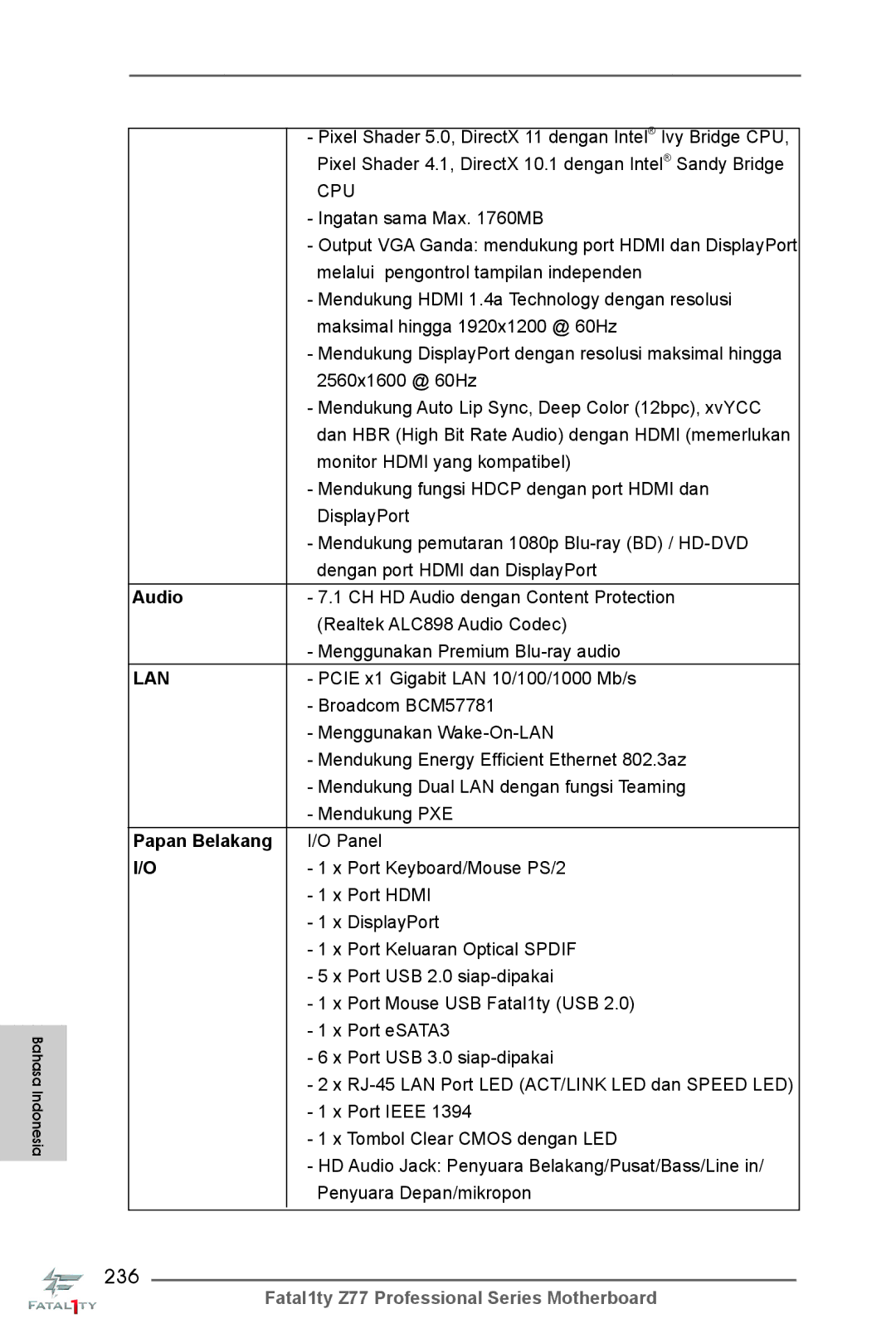 ASRock Fatal1ty Z77 Professional manual 236, Papan Belakang 