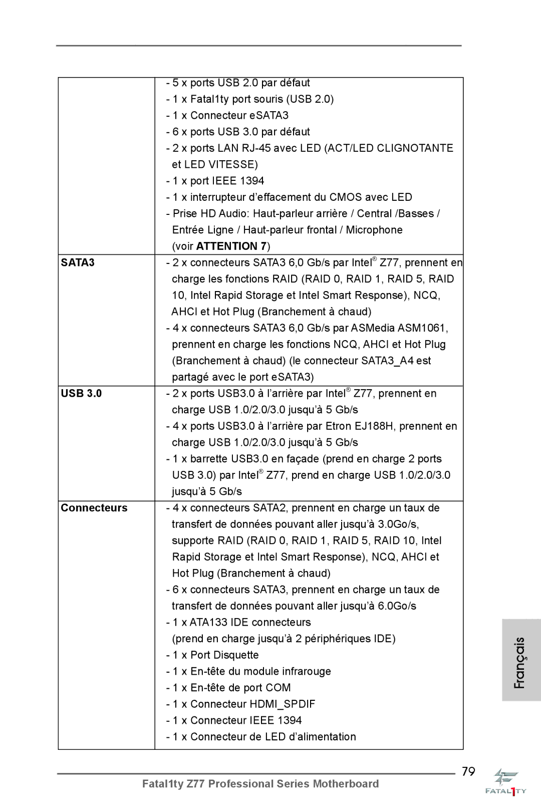 ASRock Fatal1ty Z77 Professional manual Usb, Connecteurs 