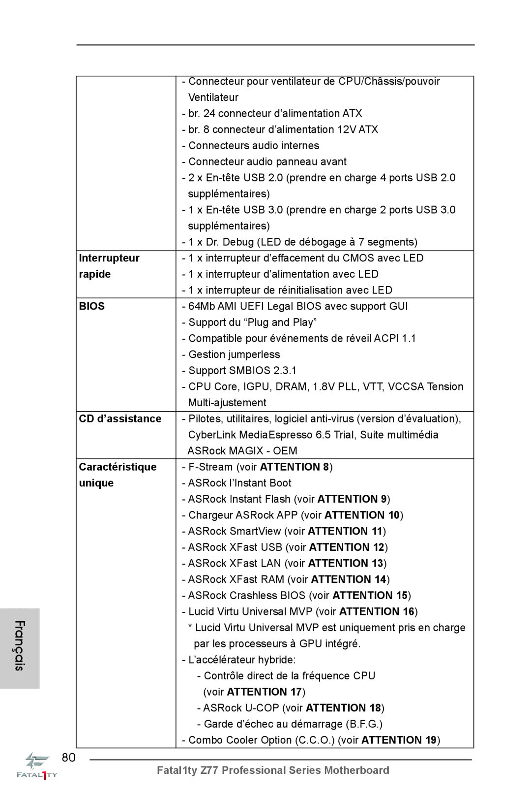 ASRock Fatal1ty Z77 Professional manual Interrupteur, Rapide, Caractéristique, Unique 