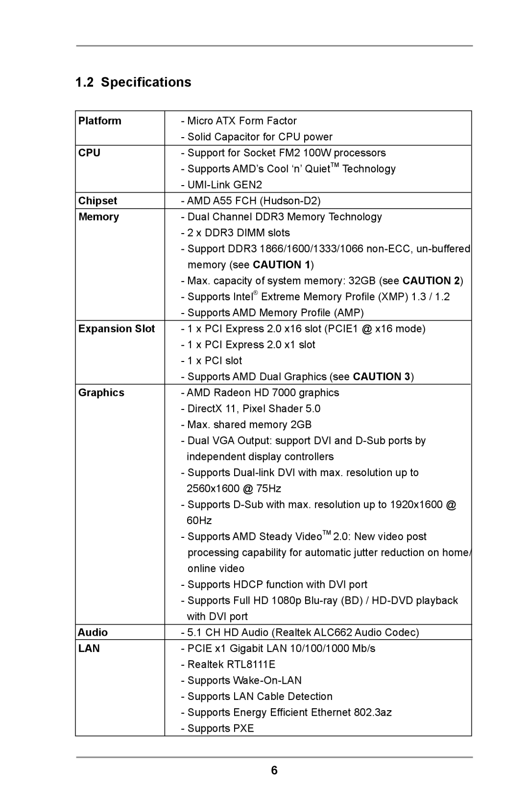 ASRock FM2A55M-DGS R2.0 manual Specifications 