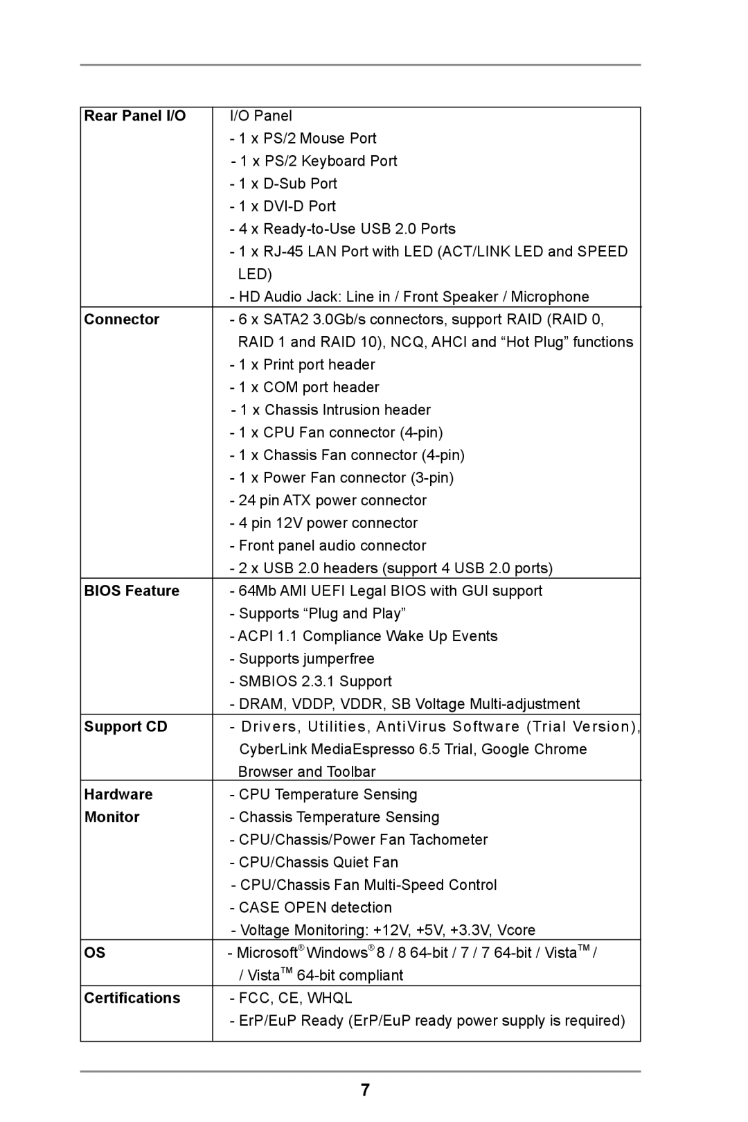 ASRock FM2A55M-DGS R2.0 manual Rear Panel I/O, Connector, Bios Feature, Support CD, Hardware, Monitor, Certifications 