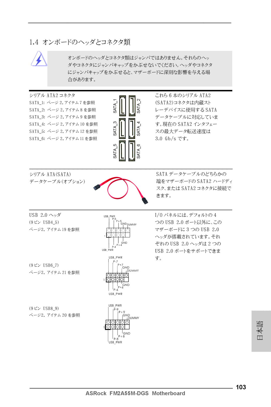 ASRock FM2A55M-DGS manual オンボードのヘッダとコネクタ類, 103 