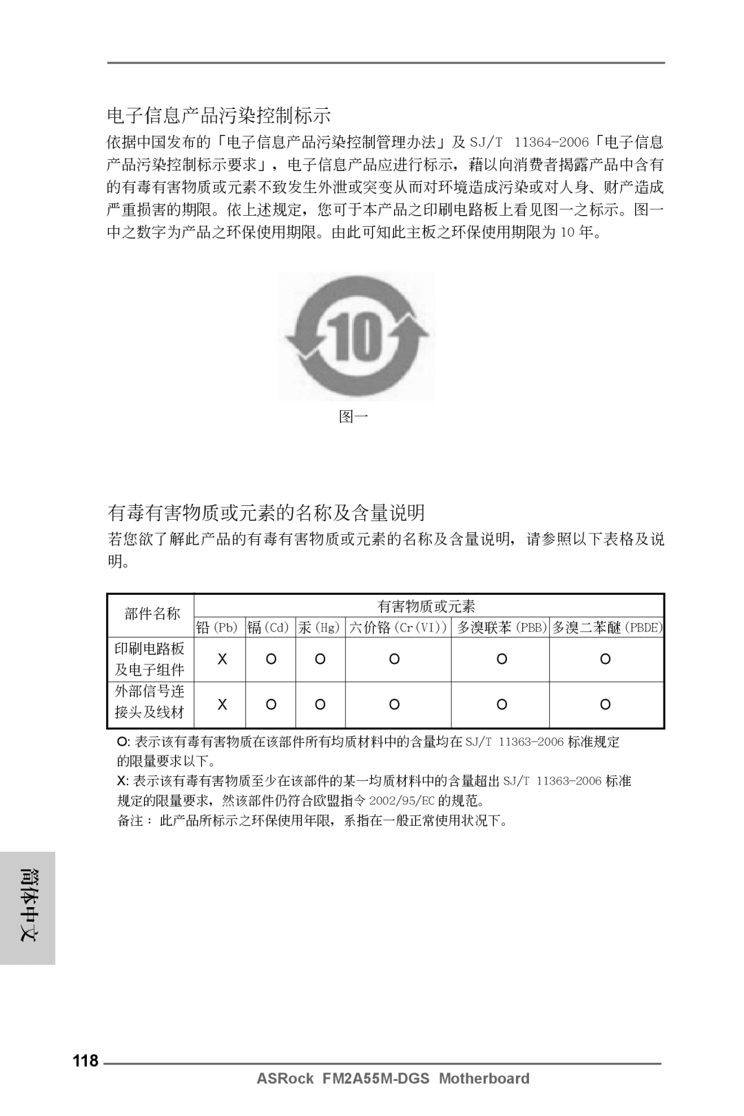 ASRock FM2A55M-DGS manual 電子信息產品污染控制標示, 118 