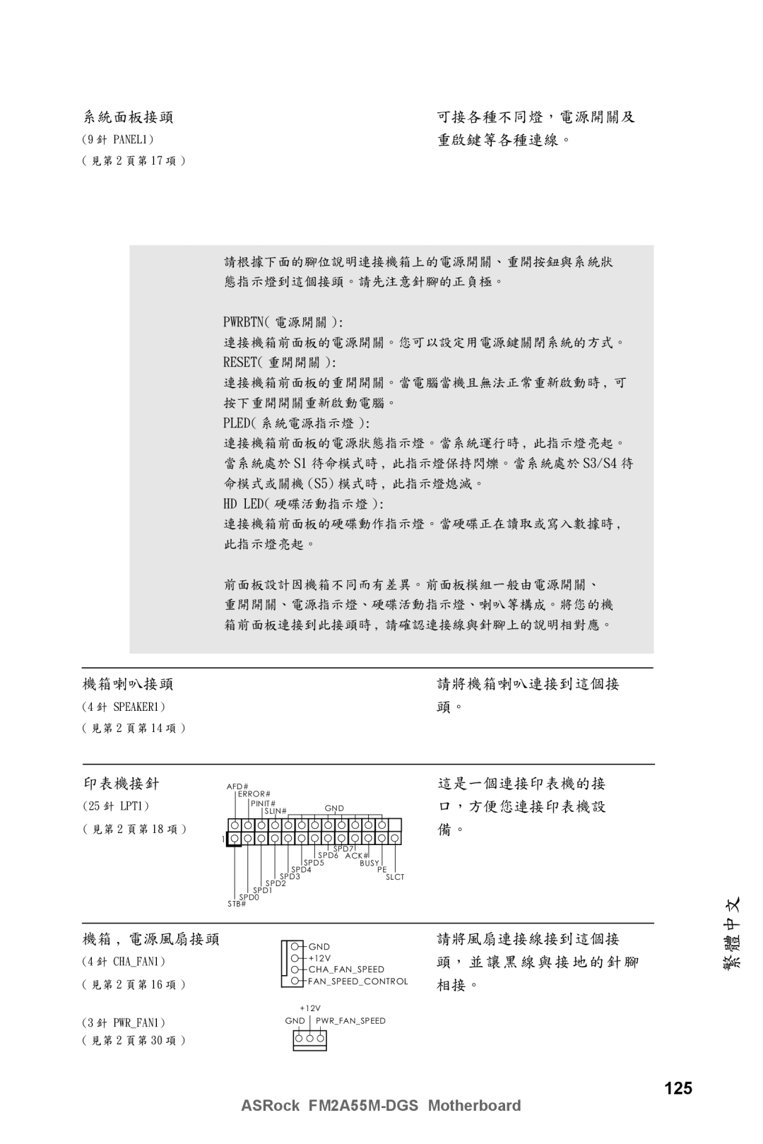 ASRock FM2A55M-DGS manual 125, 重啟鍵等各種連線。 