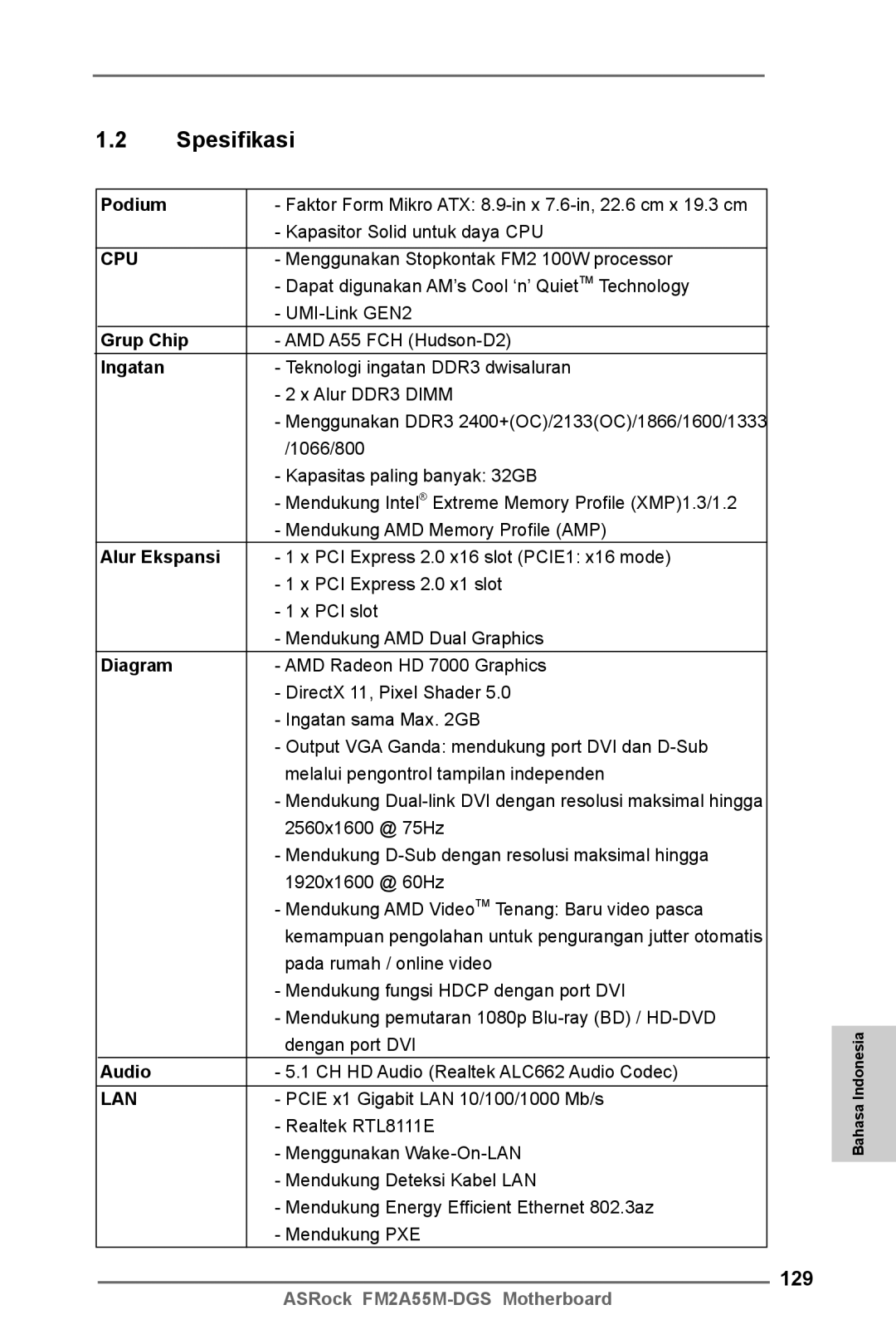 ASRock FM2A55M-DGS manual Spesifikasi, 129 