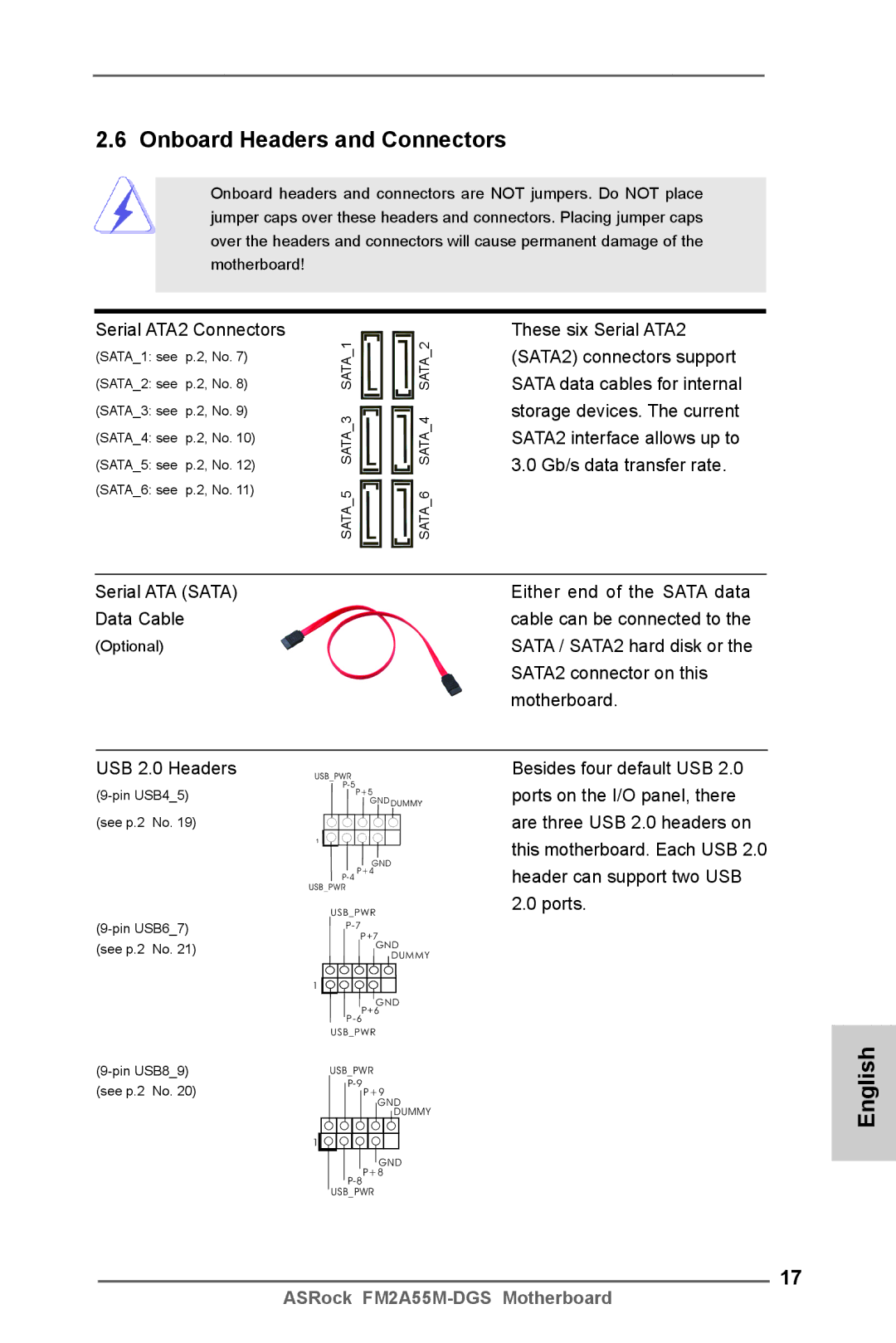 ASRock FM2A55M-DGS manual Onboard Headers and Connectors, Serial ATA2 Connectors 