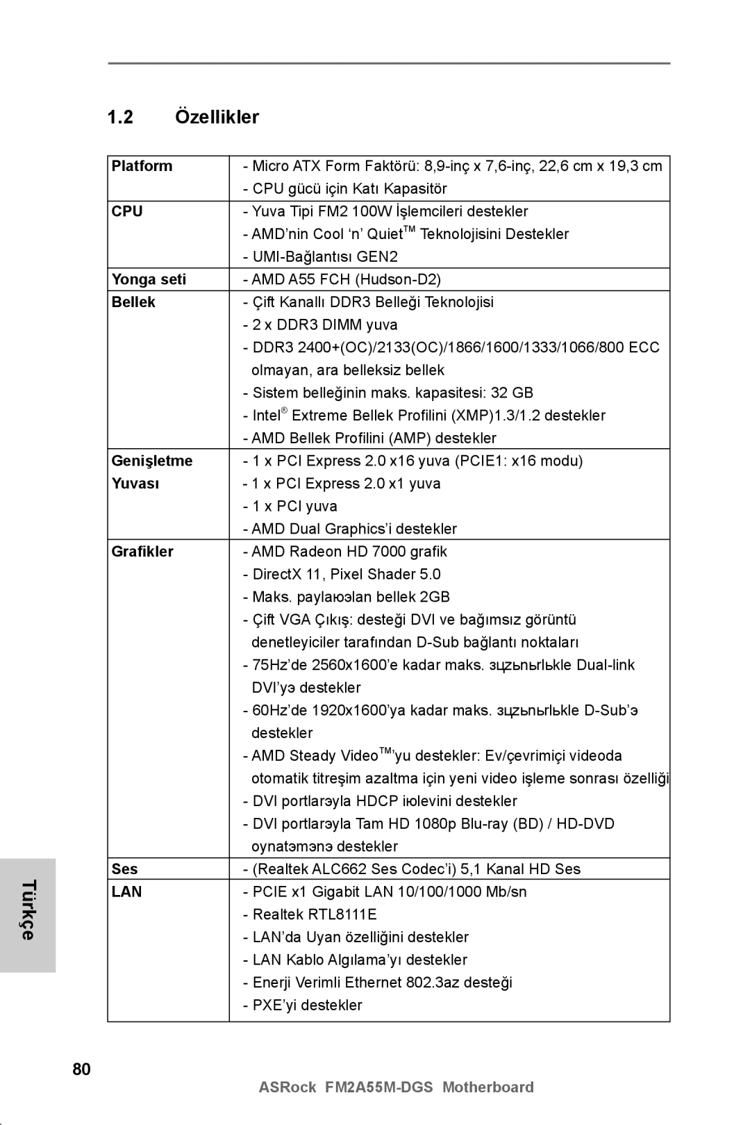 ASRock FM2A55M-DGS manual Özellikler 