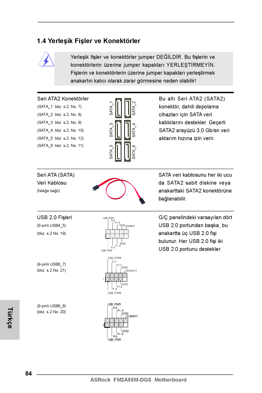 ASRock FM2A55M-DGS manual Yerleşik Fişler ve Konektörler 