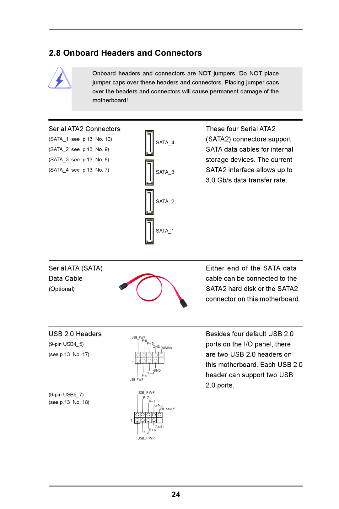 ASRock FM2A55M-VG3 manual Onboard Headers and Connectors, Serial ATA2 Connectors 