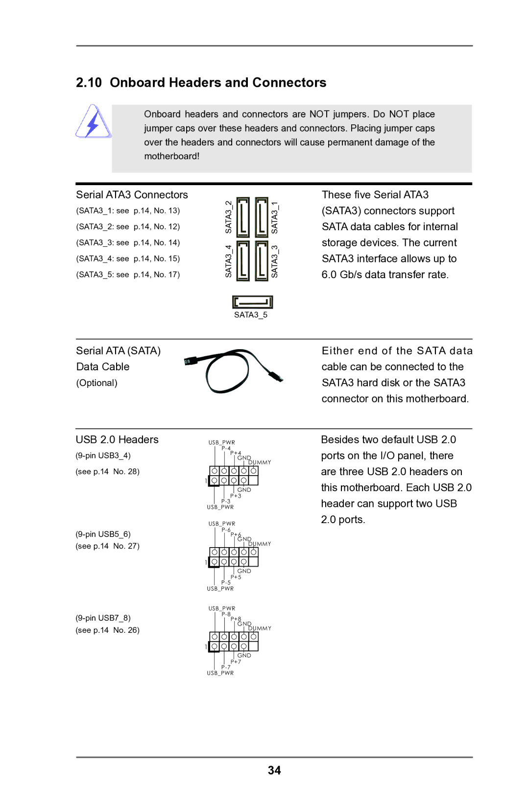 ASRock FM2A75 Pro4 manual Onboard Headers and Connectors, Serial ATA3 Connectors 