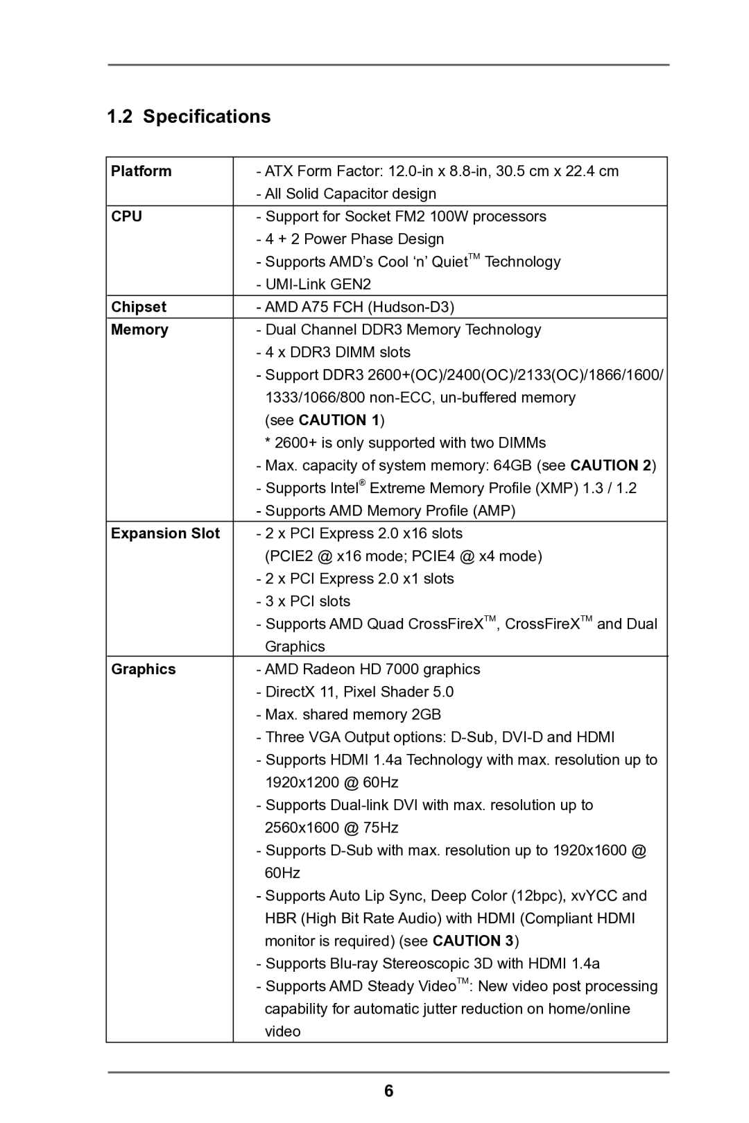 ASRock FM2A75 Pro4 manual Specifications 