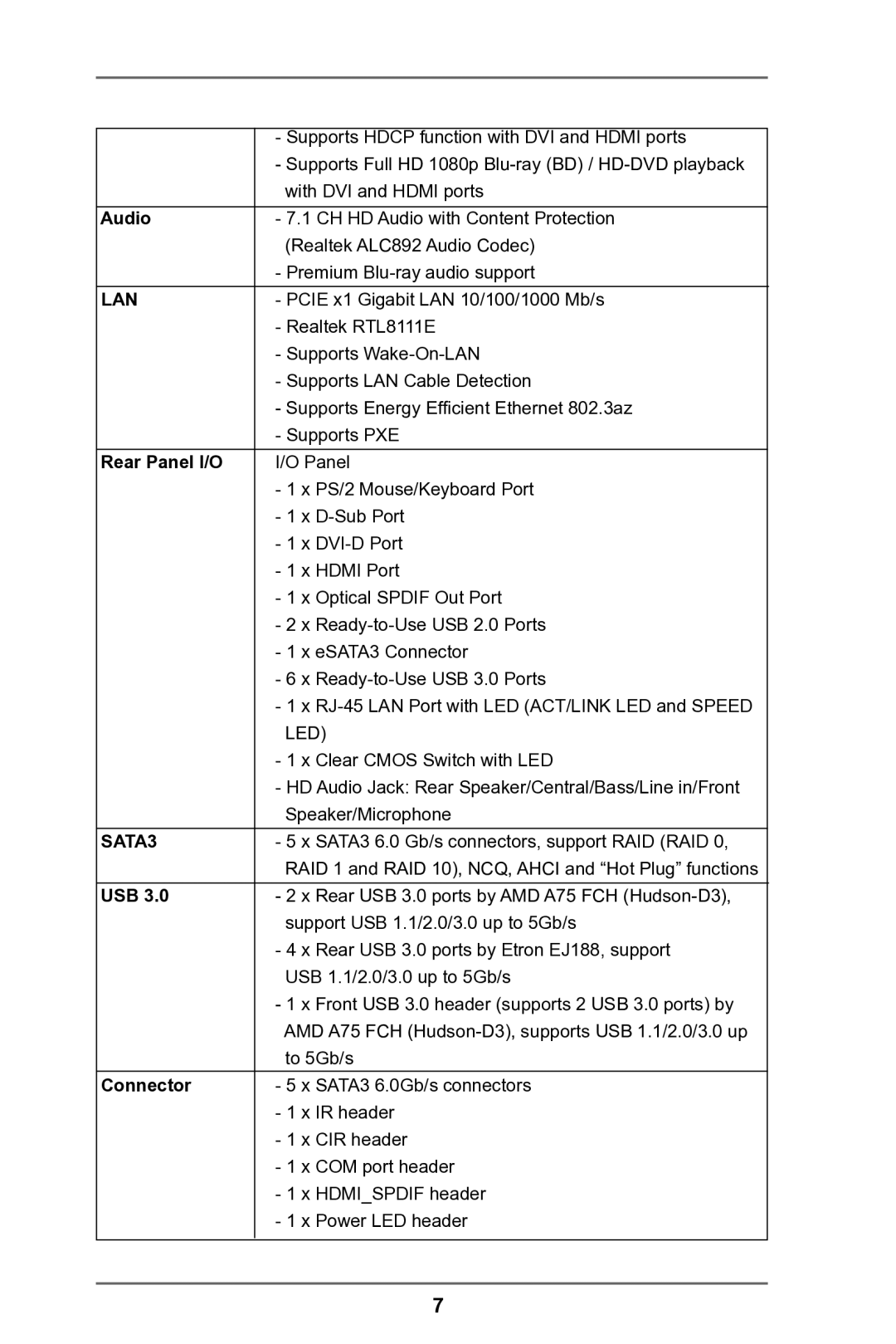 ASRock FM2A75 Pro4 manual Audio, Rear Panel I/O, Usb, Connector 