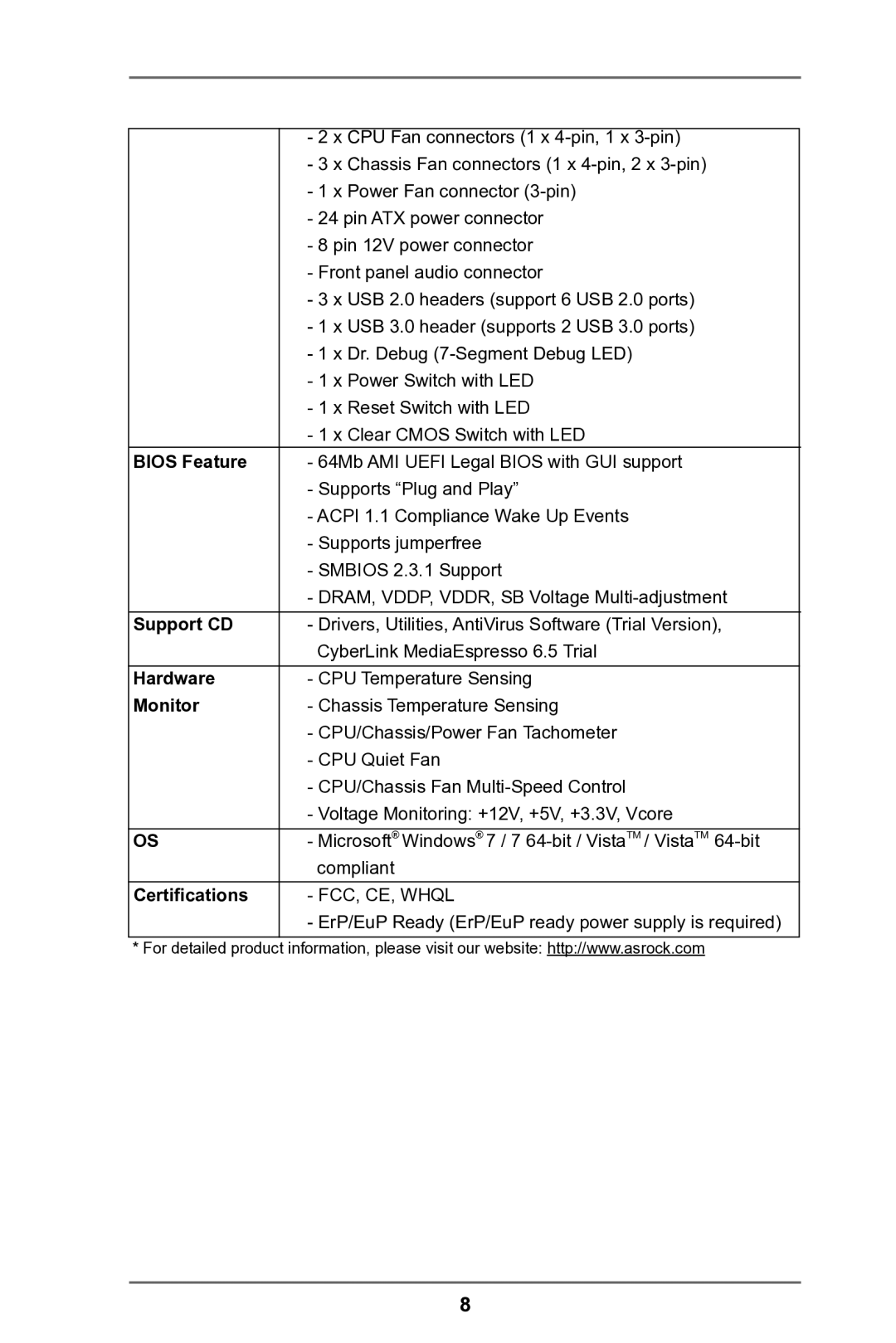 ASRock FM2A75 Pro4 manual Bios Feature, Support CD, Hardware, Monitor, Certifications 