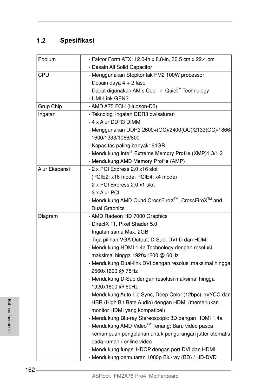 ASRock FM2A75 Pro4 manual Spesifikasi, 162 