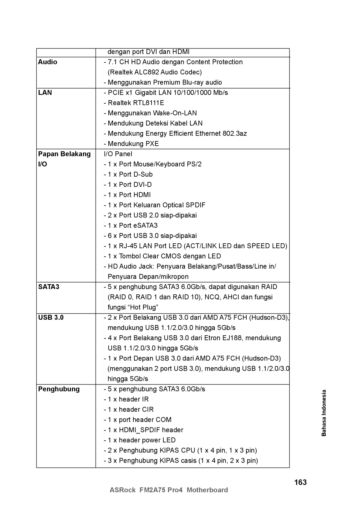 ASRock FM2A75 Pro4 manual 163, Dengan port DVI dan Hdmi, Papan Belakang, Hingga 5Gb/s, Penghubung 