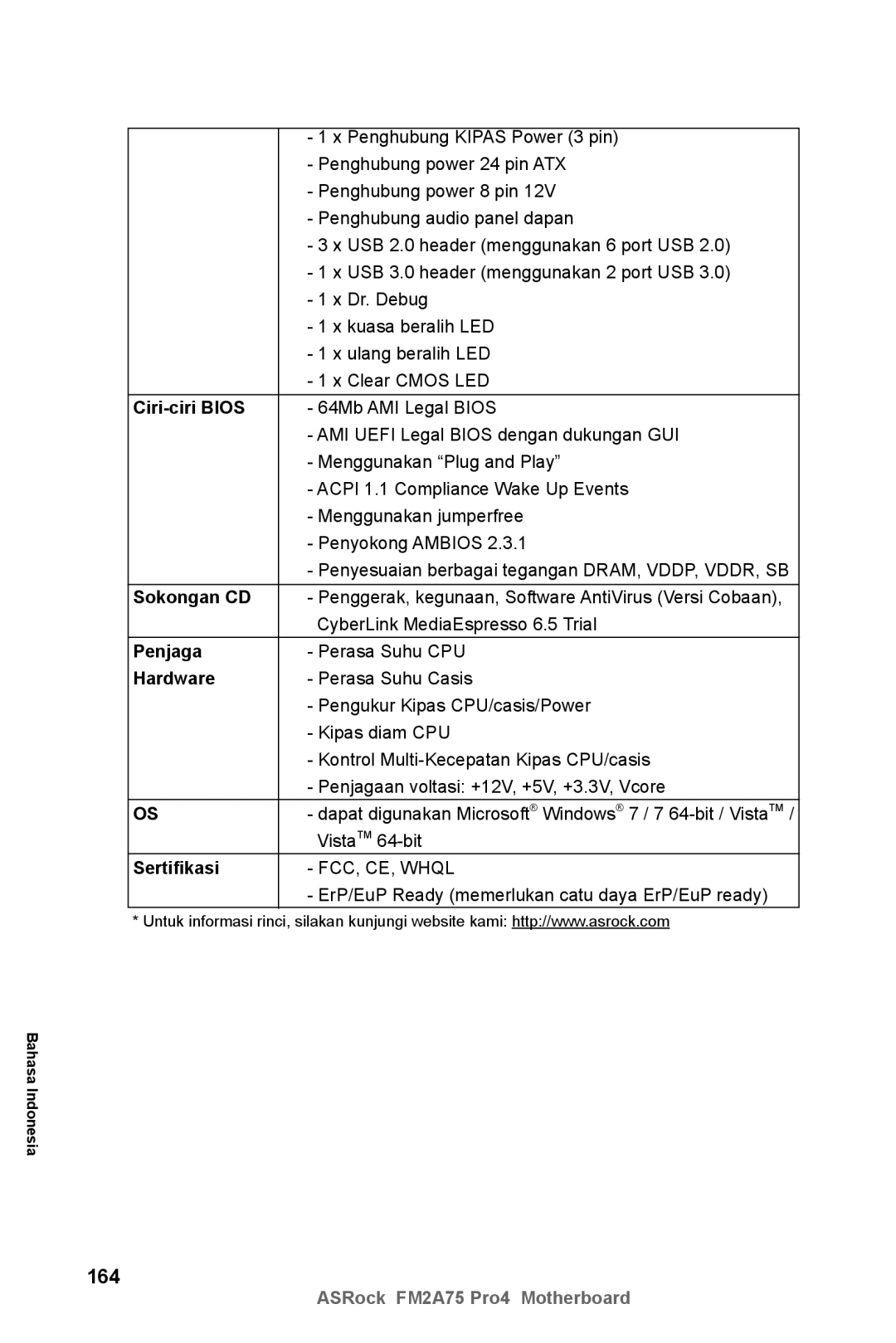 ASRock FM2A75 Pro4 manual 164, Ciri-ciri Bios, Penjaga, Sertifikasi 