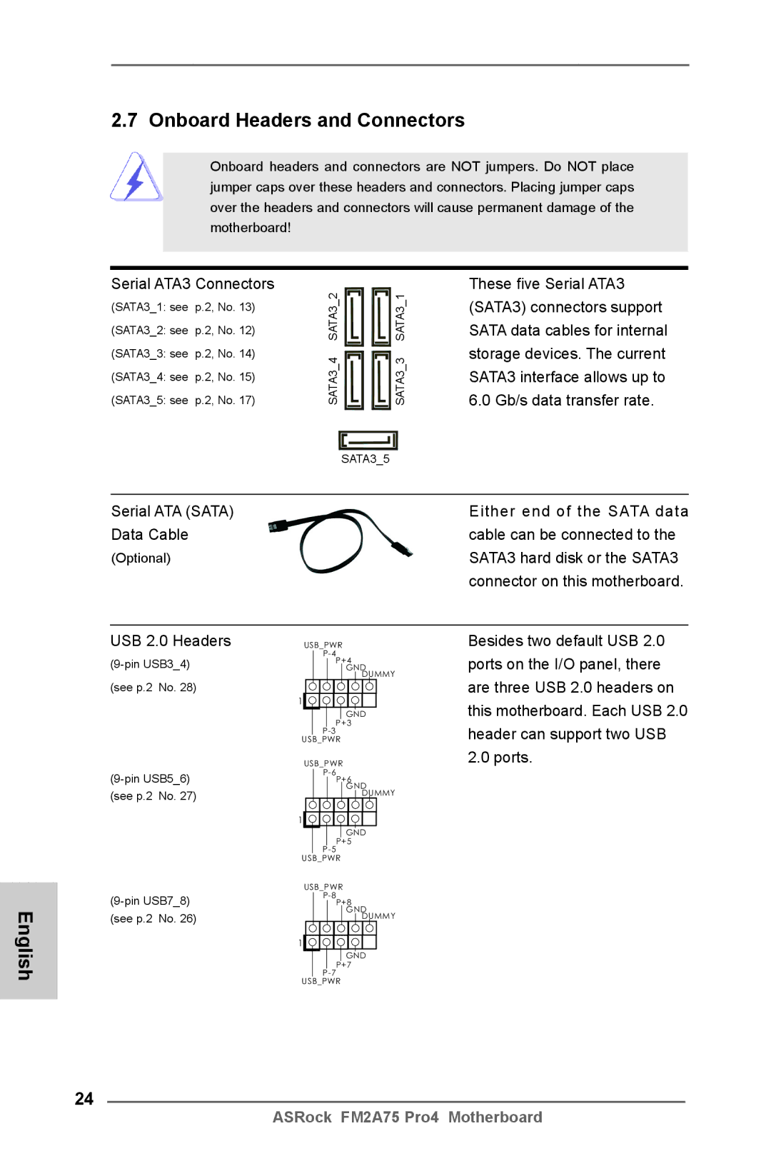 ASRock FM2A75 Pro4 manual Onboard Headers and Connectors, Serial ATA3 Connectors, USB 2.0 Headers 