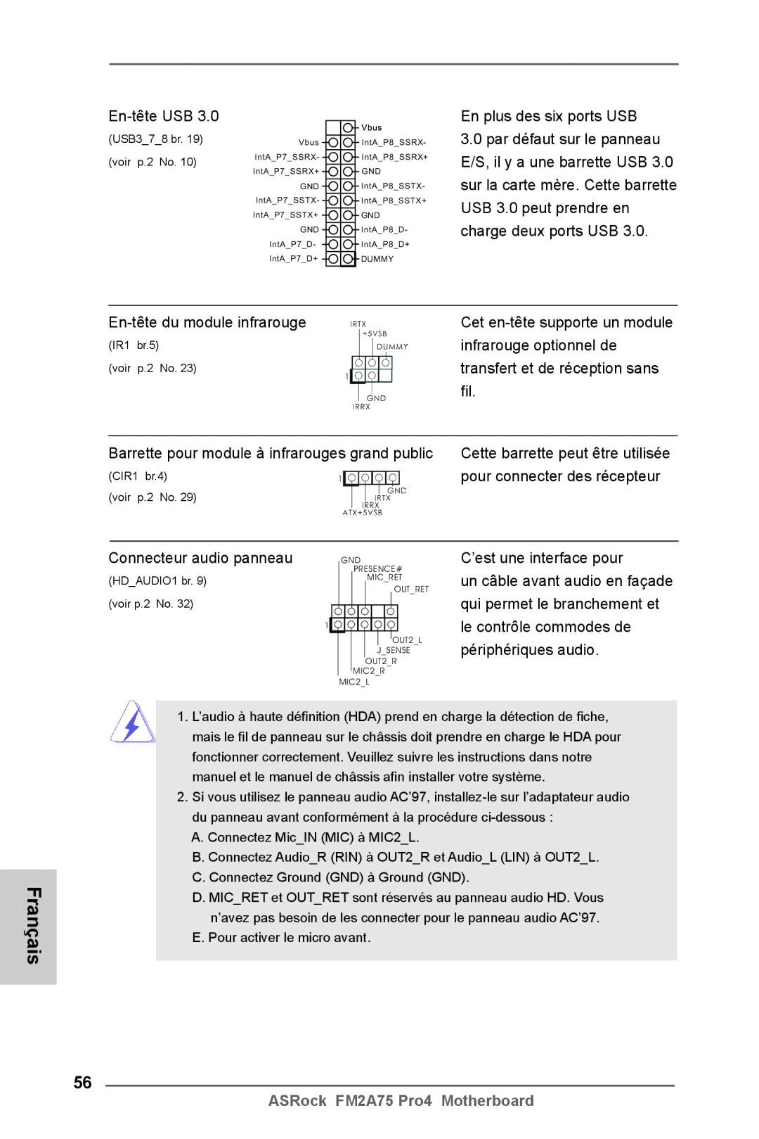 ASRock FM2A75 Pro4 manual Infrarouge optionnel de, Transfert et de réception sans, Fil, Pour connecter des récepteur 