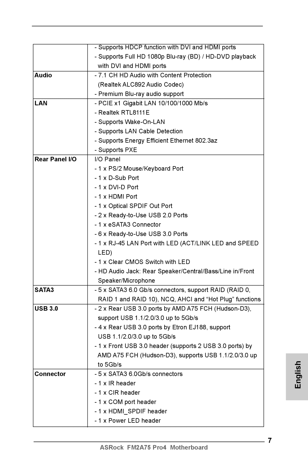 ASRock FM2A75 Pro4 manual Audio, Rear Panel I/O, Usb, Connector 