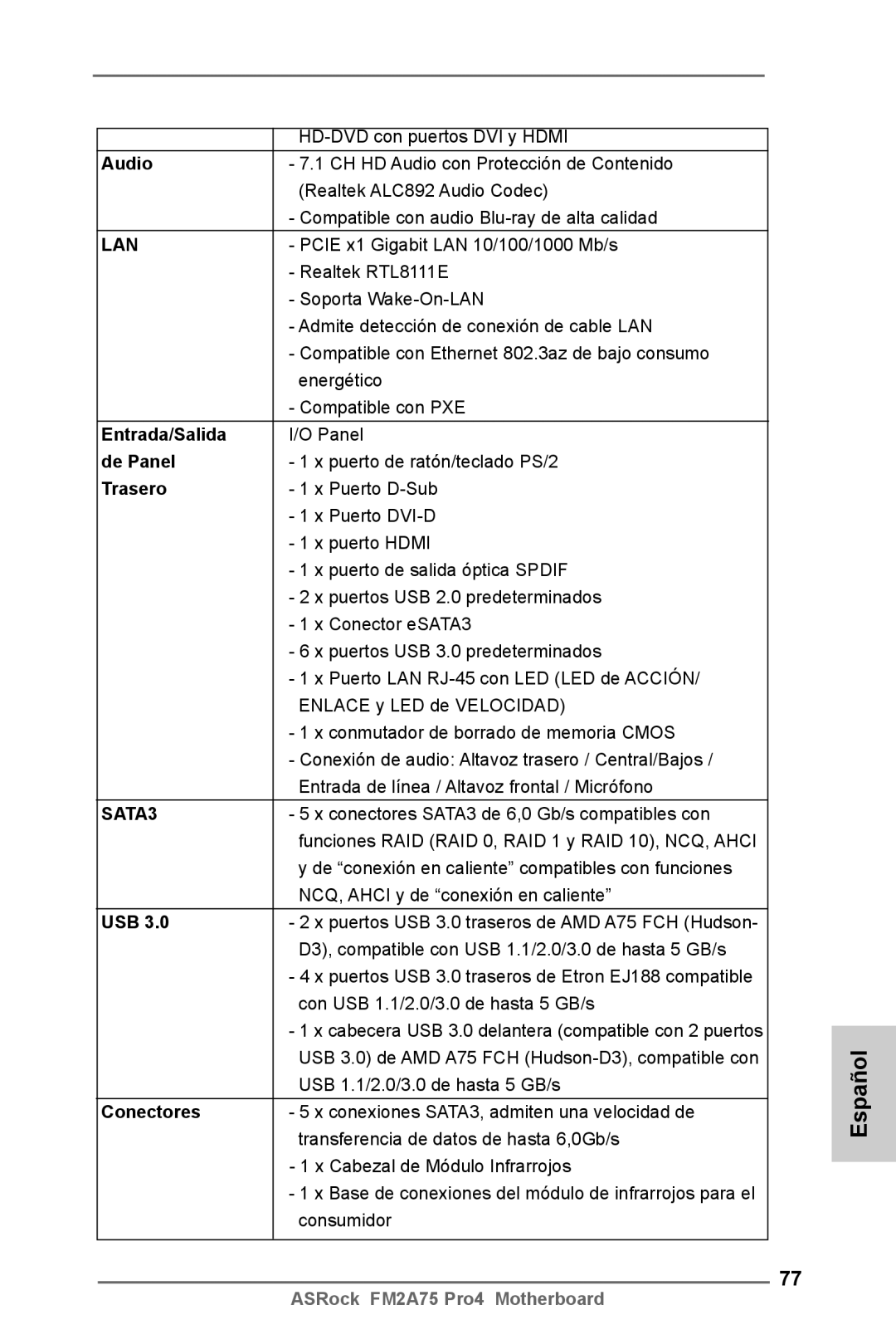 ASRock FM2A75 Pro4 manual Entrada/Salida, De Panel, Trasero, Conectores 