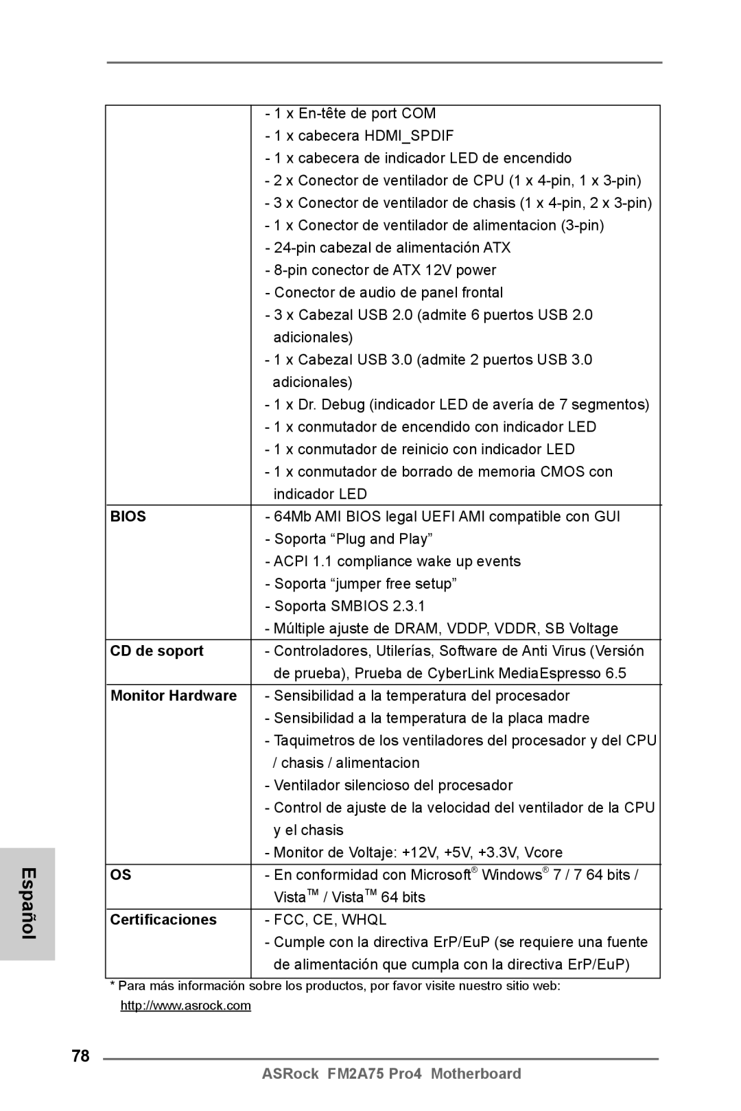 ASRock FM2A75 Pro4 manual CD de soport, Monitor Hardware, Certificaciones 