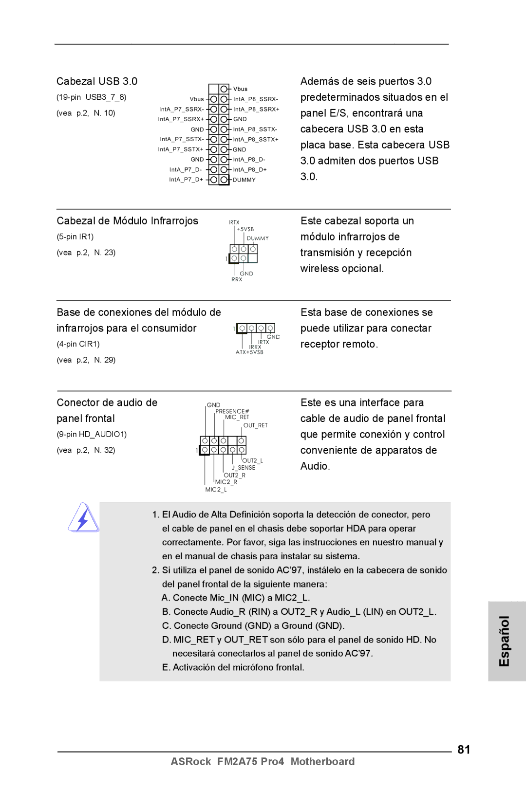 ASRock FM2A75 Pro4 manual Módulo infrarrojos de, Transmisión y recepción, Wireless opcional, Receptor remoto, Panel frontal 