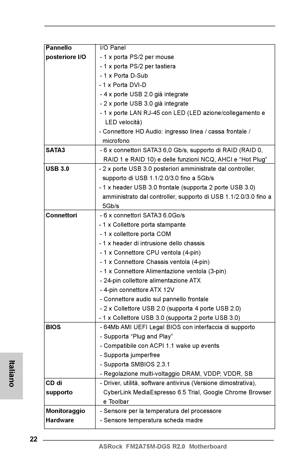 ASRock FM2A75M-DGS R2.0 manual Pannello, Posteriore I/O, Connettori, CD di, Supporto, Monitoraggio 