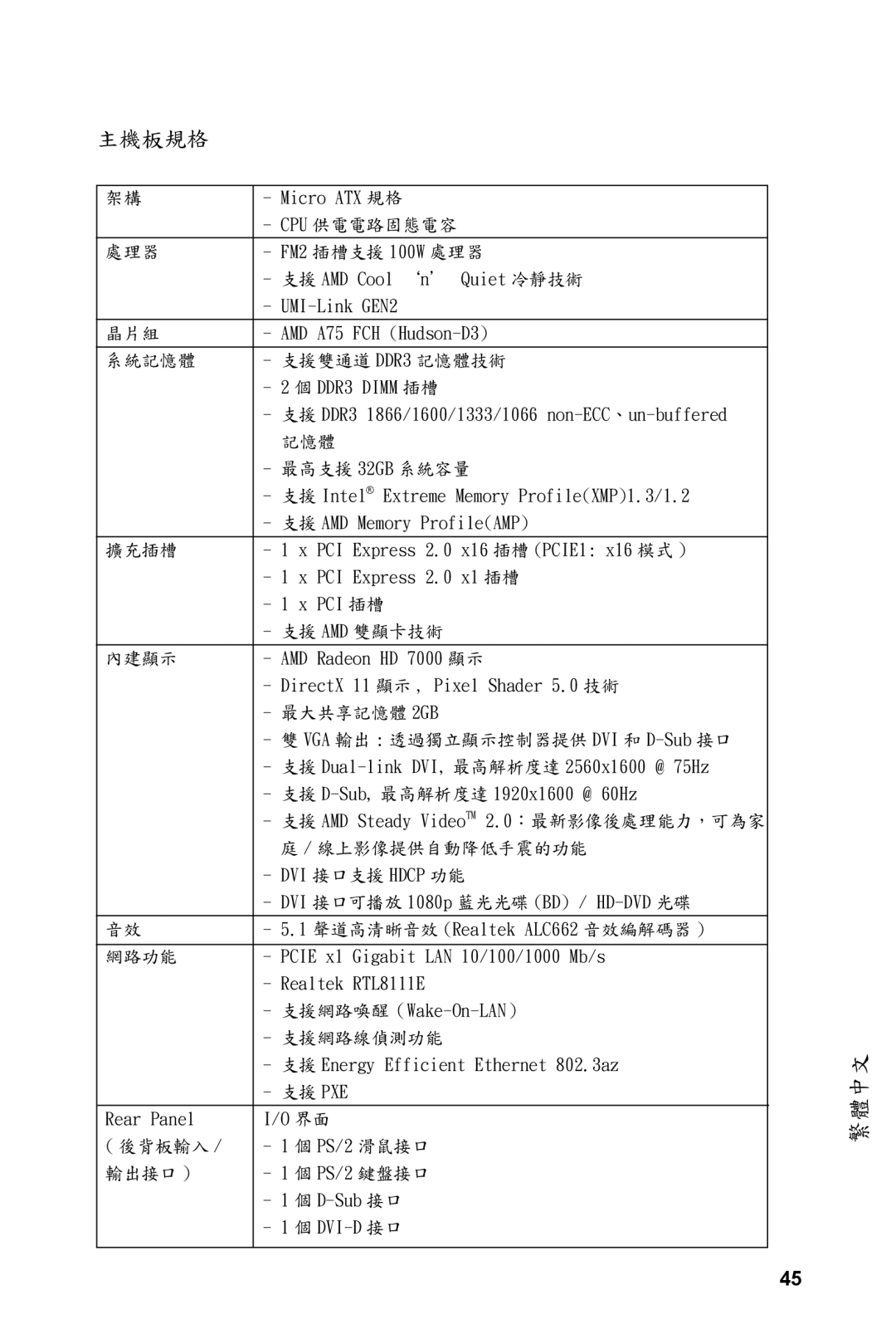 ASRock FM2A75M-DGS R2.0 manual 繁體中文 