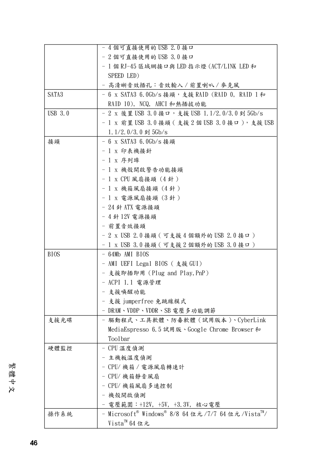 ASRock FM2A75M-DGS R2.0 manual Speed LED 