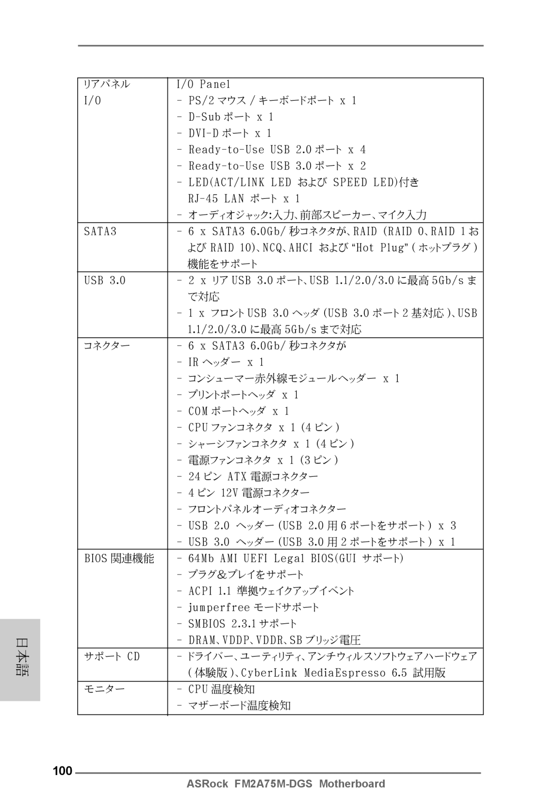 ASRock FM2A75M-DGS manual 100 