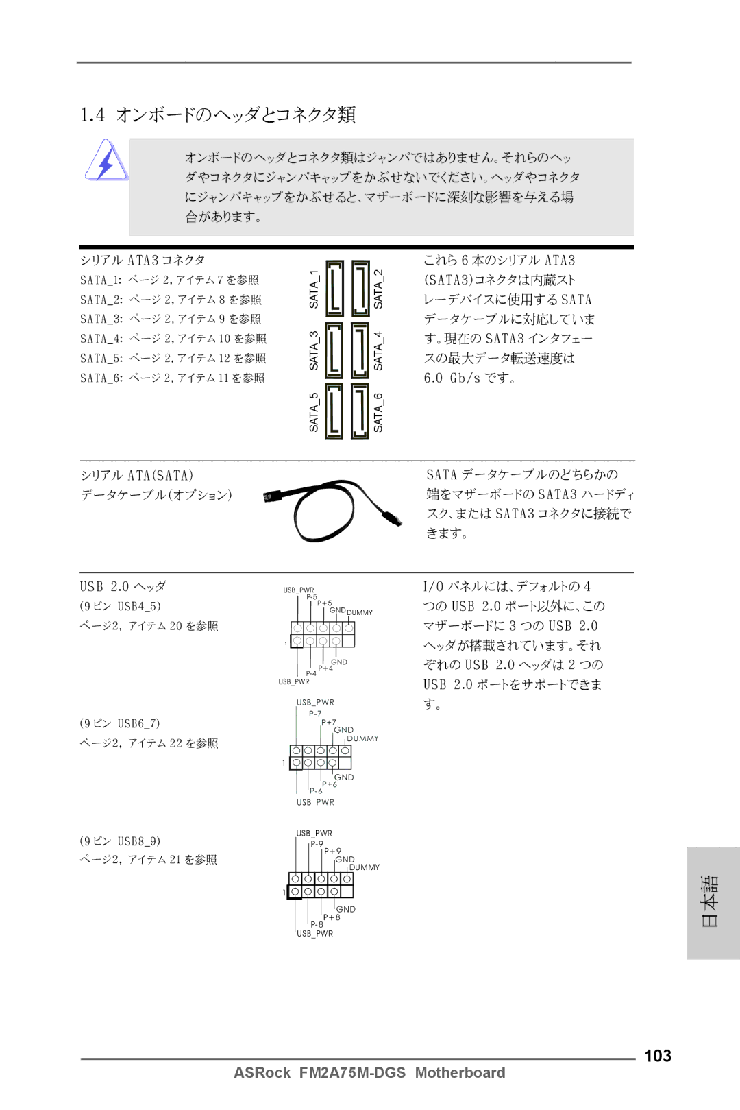 ASRock FM2A75M-DGS manual オンボードのヘッダとコネクタ類, 103 