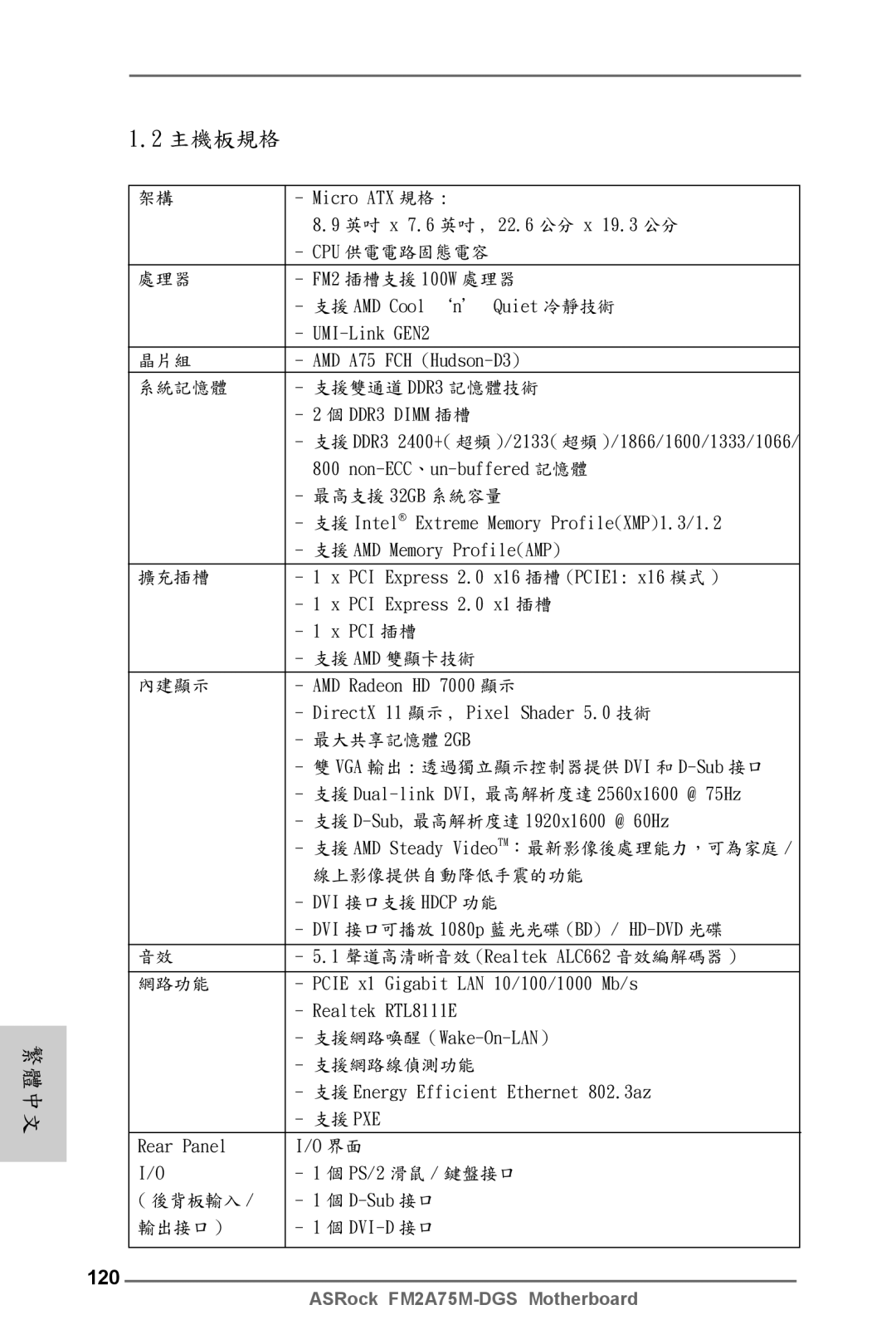 ASRock FM2A75M-DGS manual 120 