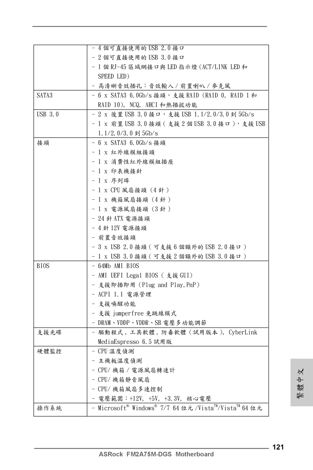 ASRock FM2A75M-DGS manual 121 