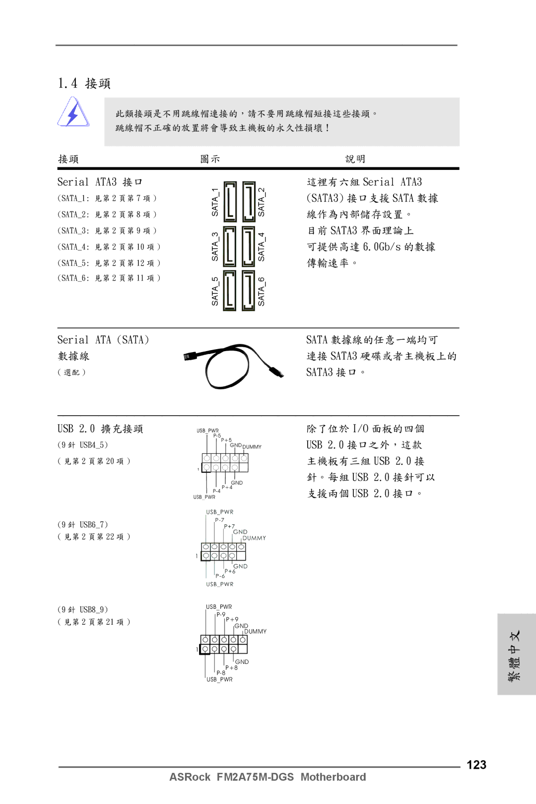 ASRock FM2A75M-DGS manual 123, SATA3 接口。, USB 2.0 擴充接頭, USB 2.0 接口之外，這款 