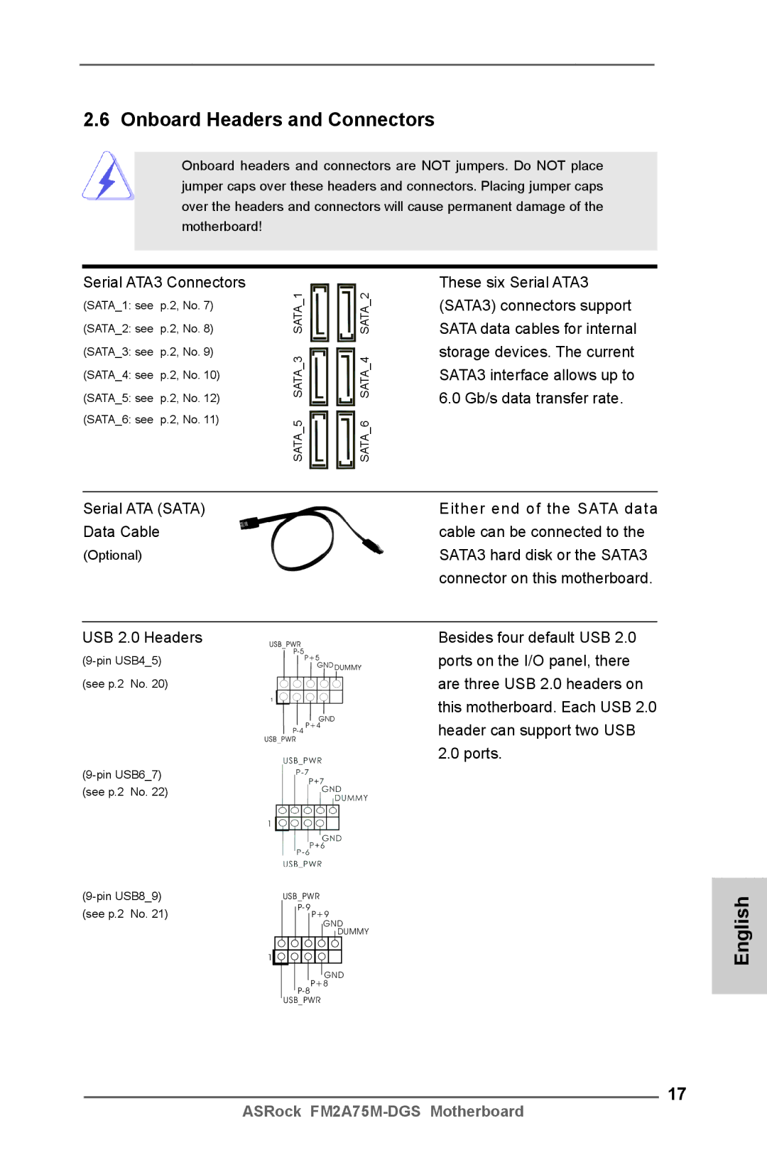 ASRock FM2A75M-DGS manual Onboard Headers and Connectors 