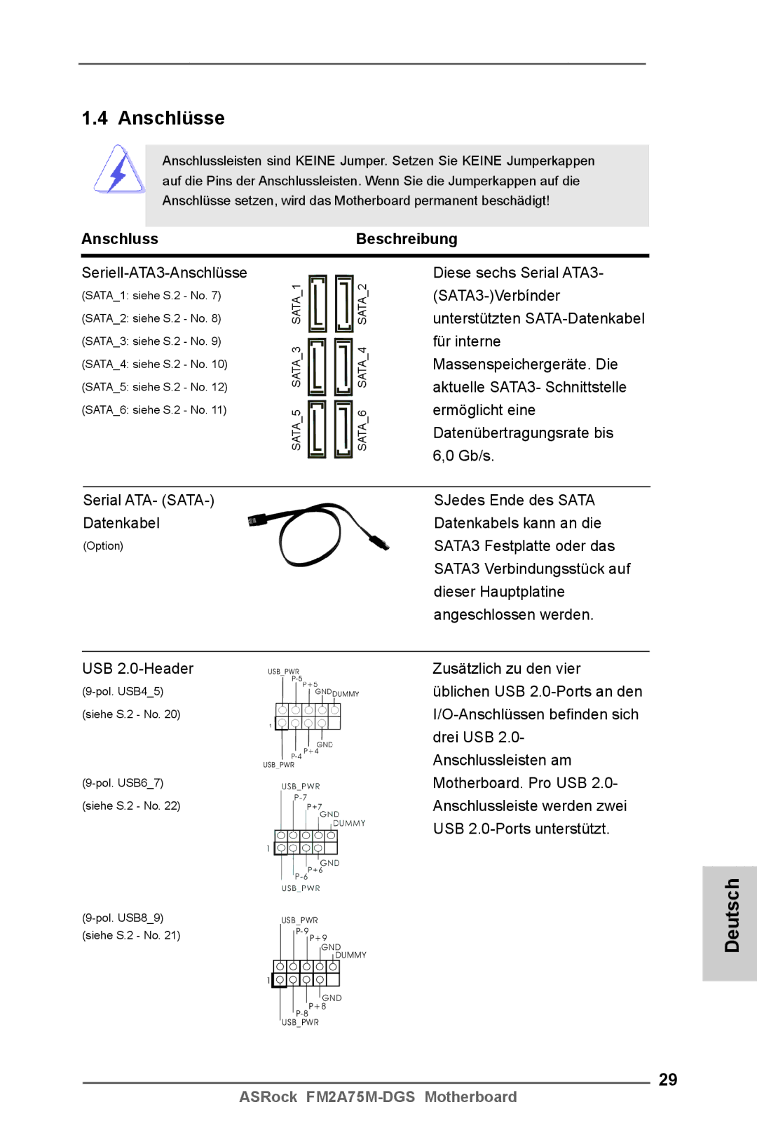 ASRock FM2A75M-DGS manual Anschlüsse, AnschlussBeschreibung 