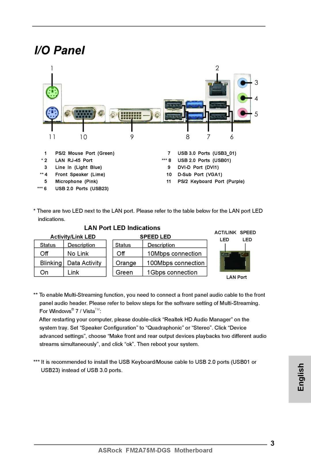 ASRock FM2A75M-DGS manual Panel, LAN Port LED Indications, Off No Link Blinking Data Activity, Activity/Link LED 