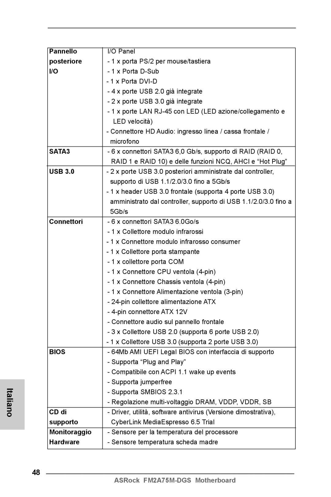 ASRock FM2A75M-DGS manual Pannello, Posteriore, Connettori, CD di, Supporto, Monitoraggio 