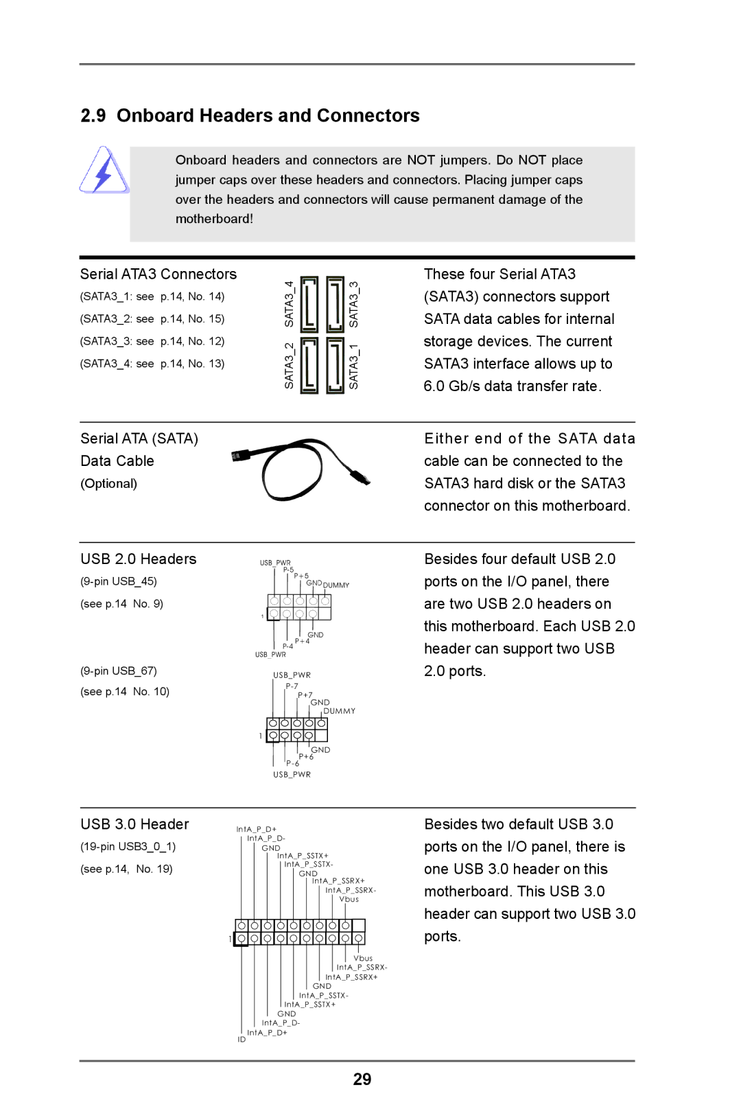 ASRock FM2A75M-ITX R2.0 manual Onboard Headers and Connectors, Serial ATA3 Connectors 