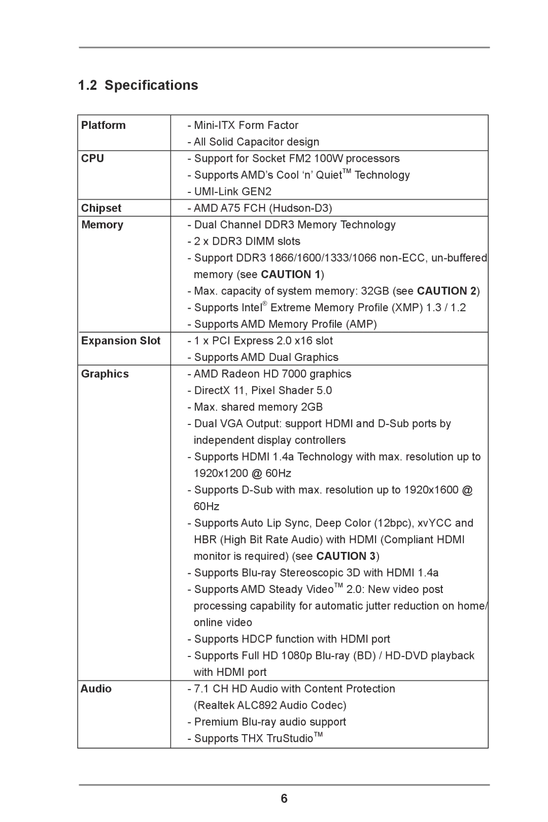 ASRock FM2A75M-ITX R2.0 manual Specifications 