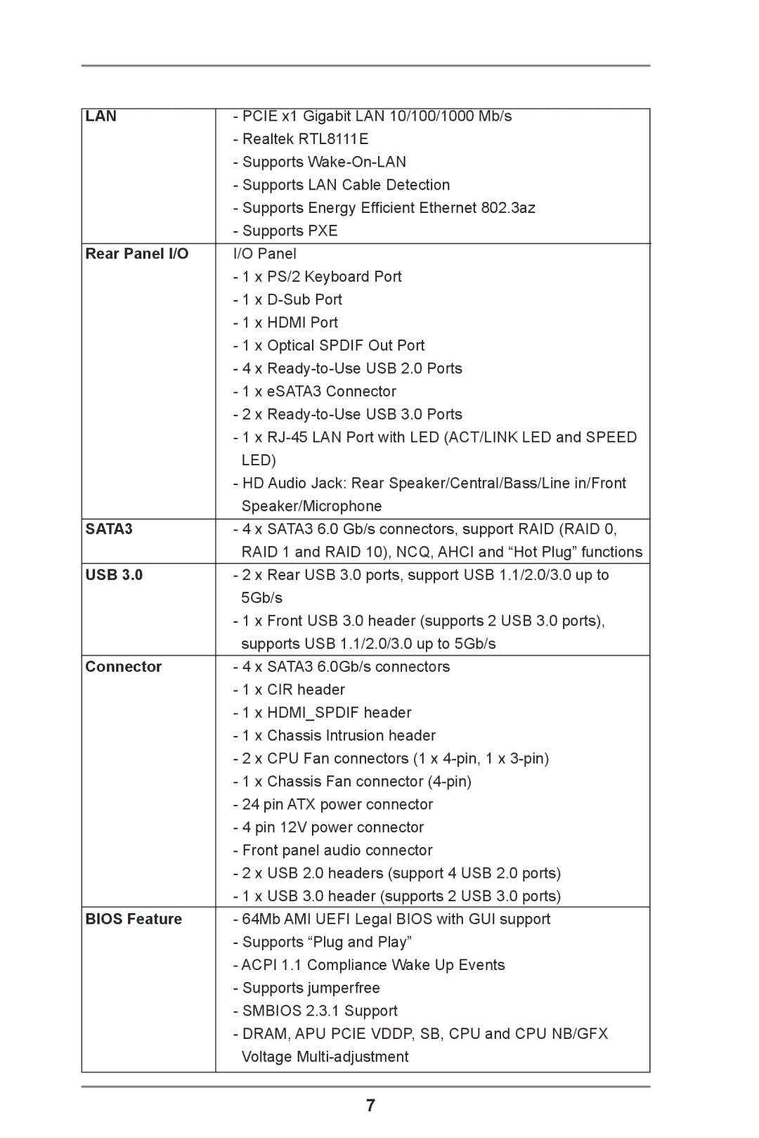 ASRock FM2A75M-ITX R2.0 manual Rear Panel I/O, Usb, Connector, Bios Feature 