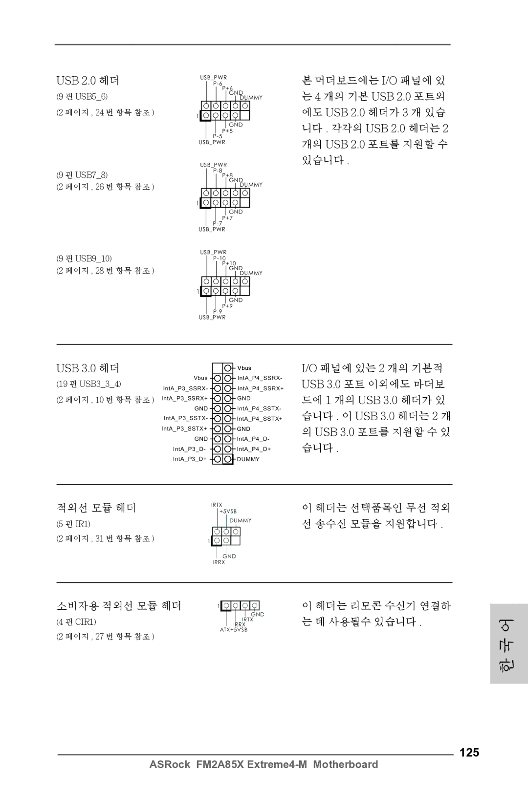 ASRock FM2A85X Extreme4-M manual 125, USB 2.0 헤더, 송수신 모듈을 지원합니다, 소비자용 적외선 모듈 헤더, 사용될수 있습니다 