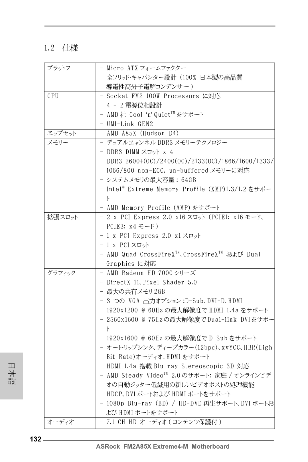 ASRock FM2A85X Extreme4-M manual 132 