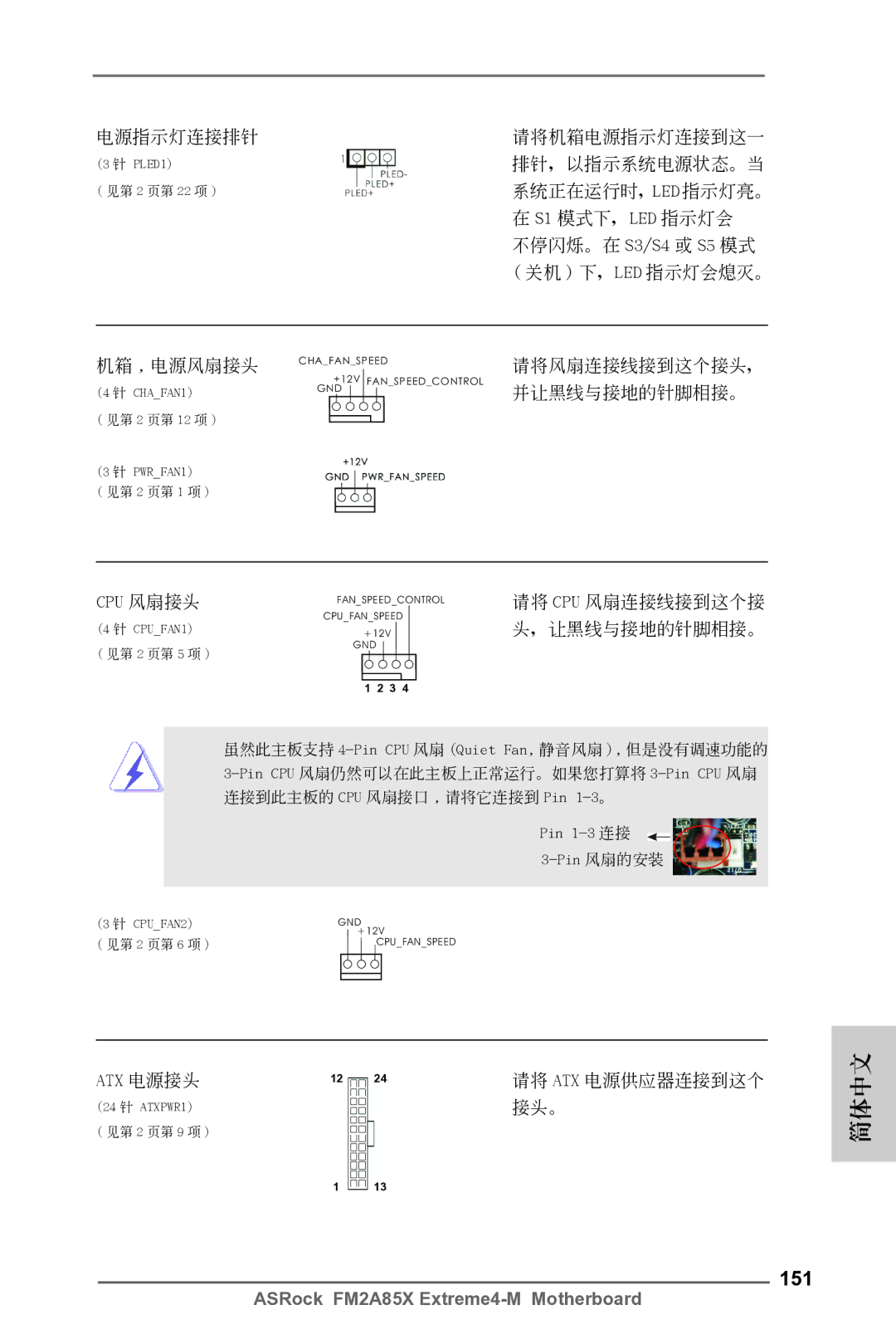 ASRock FM2A85X Extreme4-M manual 151, Cpu 風扇接頭, Atx 電源接頭 