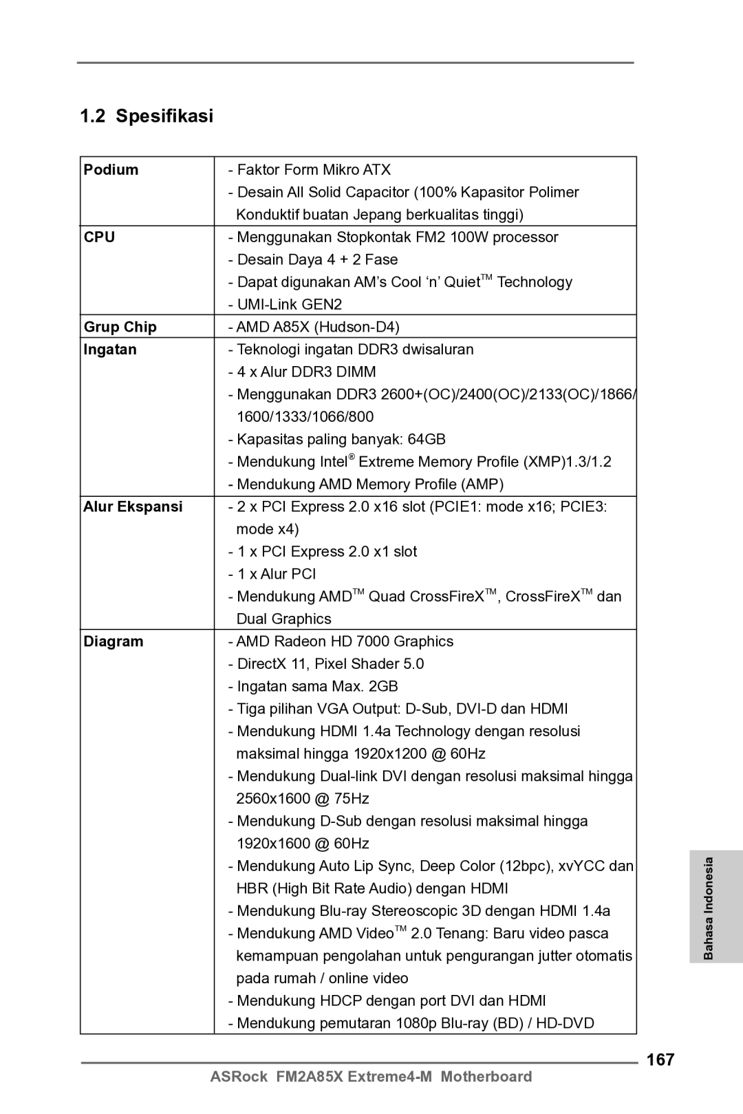 ASRock FM2A85X Extreme4-M manual Spesifikasi, 167 