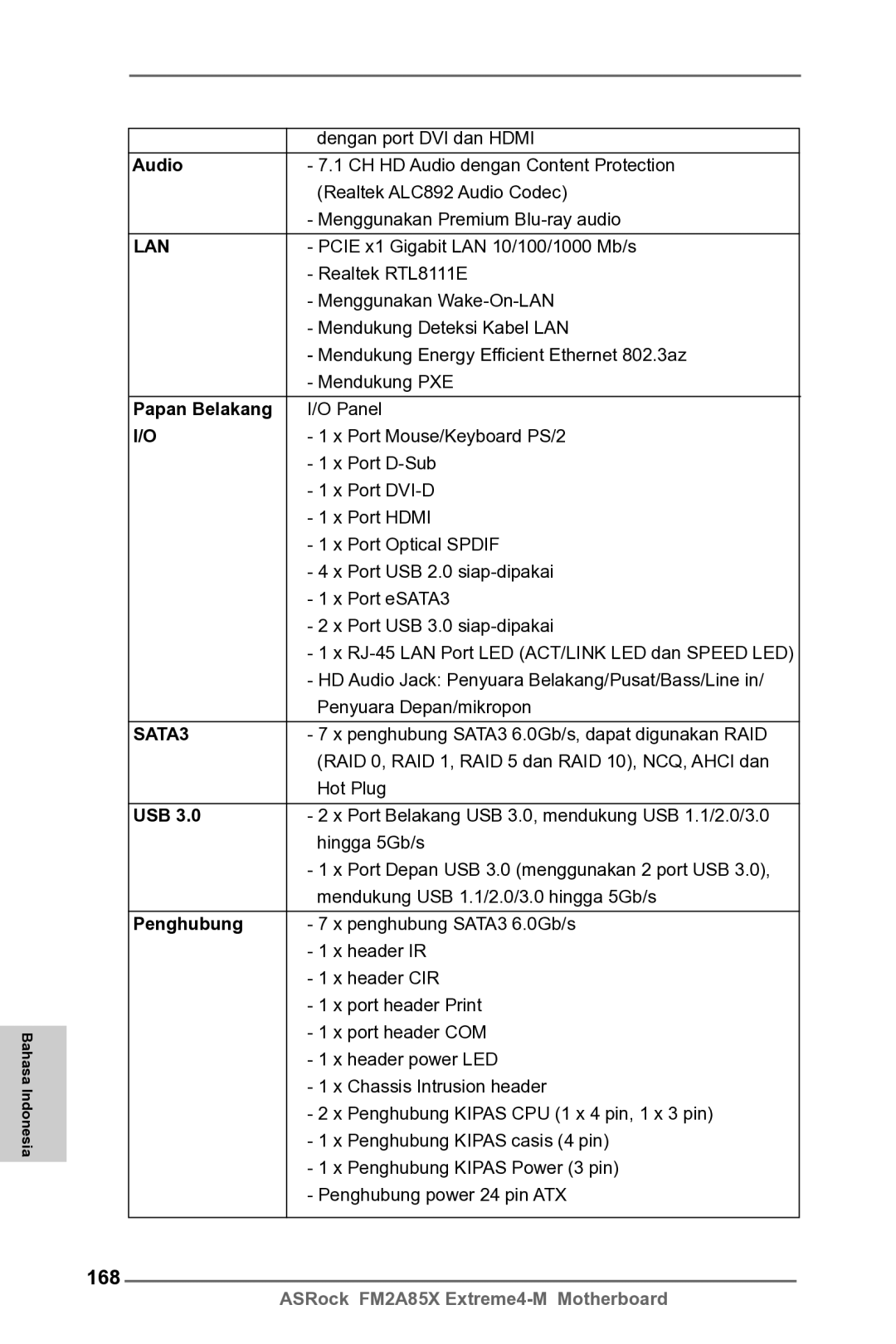 ASRock FM2A85X Extreme4-M manual 168, Papan Belakang, Penghubung 