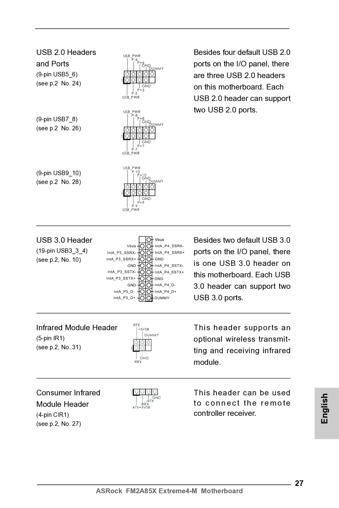 ASRock FM2A85X Extreme4-M manual USB 2.0 Headers and Ports, C o n n e c t t h e r e m o t e 